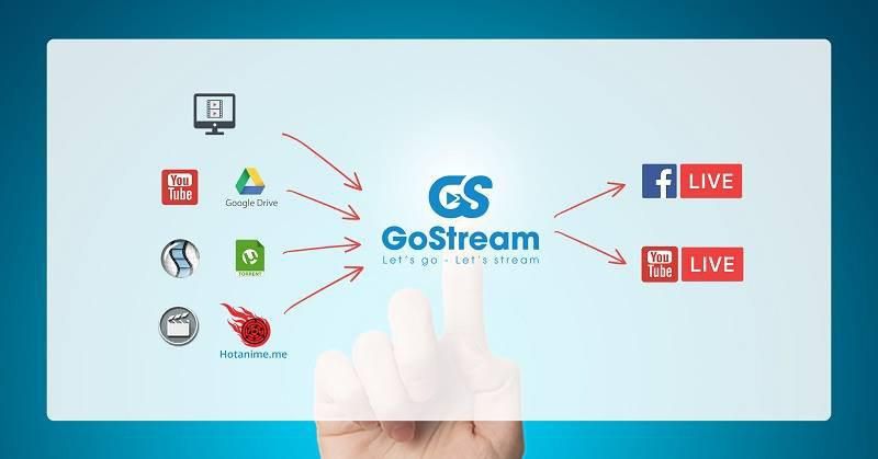 Cách Phát Trực Tiếp Trên YouTube Bằng Video Có Sẵn - Hướng Dẫn Chi Tiết Cho Người Mới